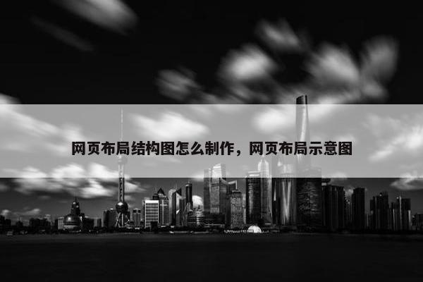 网页布局结构图怎么制作，网页布局示意图