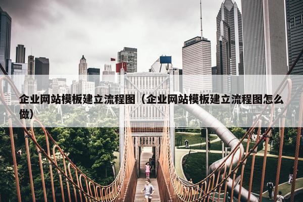 企业网站模板建立流程图（企业网站模板建立流程图怎么做）